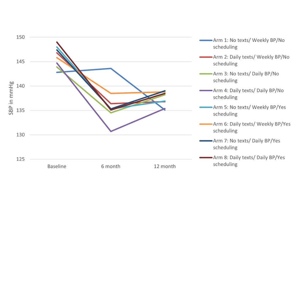 Editor's Pick: Reach Out Emergency Department